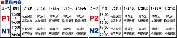講座内容