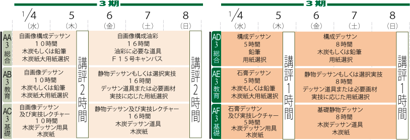 2011冬季講習会３期