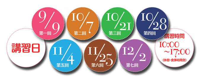 福岡中央美術日曜講座２０１２