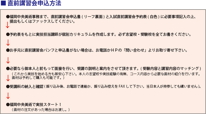 直前講習会申込方法