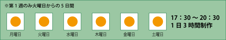 受講可能な曜日と時間(その他の時間に希望がありましたらご相談ください)