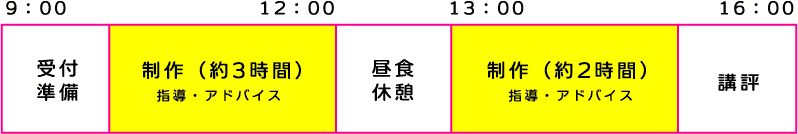 時間割