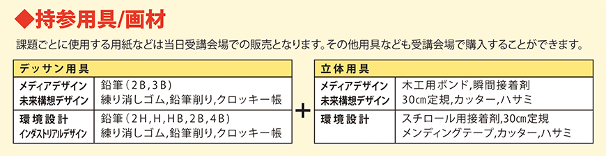 持参道具