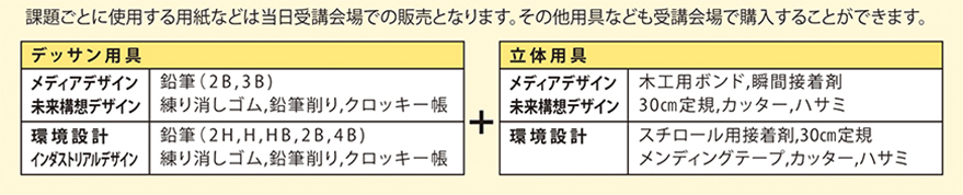 持参道具