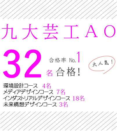 九大芸工ＡＯ受験